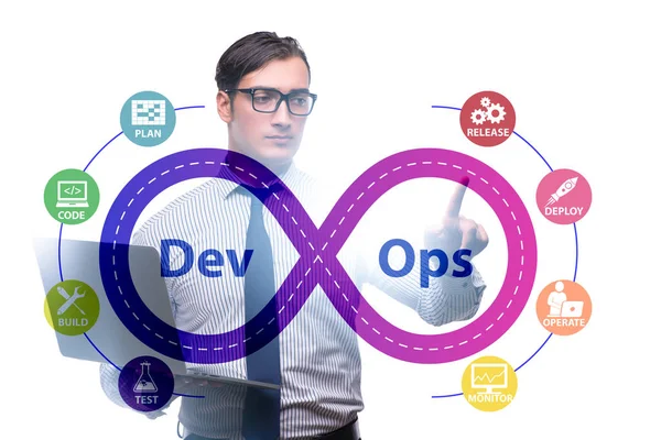 Devops software ontwikkeling Het concept — Stockfoto