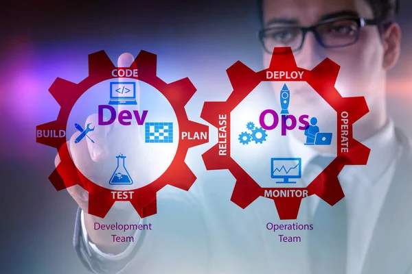 Desarrollo de software de DevOps Concepto de TI — Foto de Stock