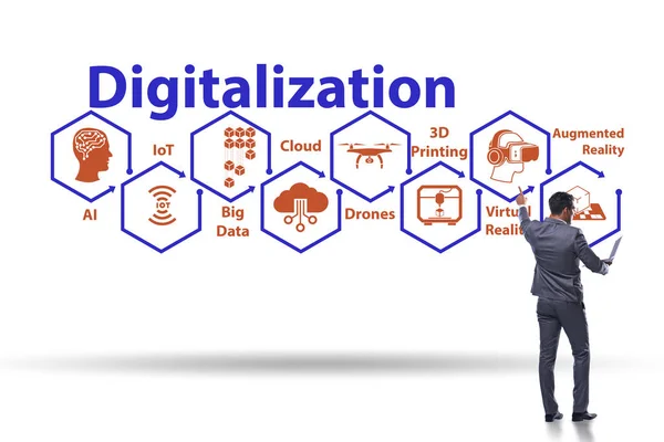 Digital transformation and digitalization technology concept — Stock Photo, Image