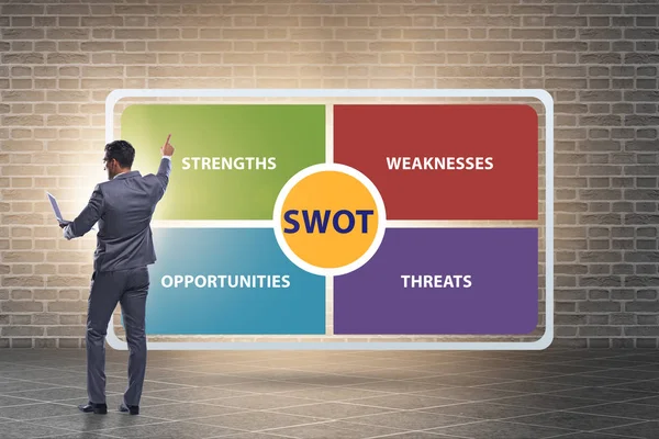 Концепция техники SWOT для бизнеса — стоковое фото