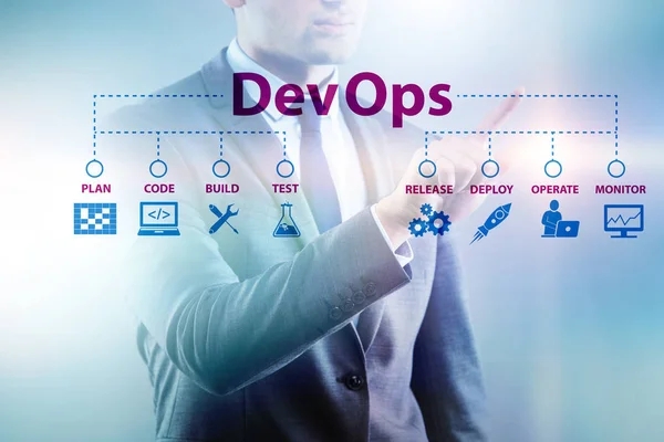 Devops mjukvaruutveckling Det koncept — Stockfoto