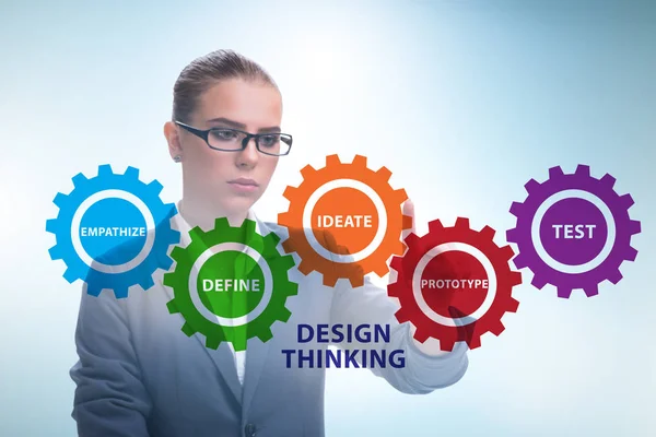 Design thinking concept in software development — 스톡 사진