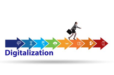 Dijital dönüşüm ve dijital teknoloji kavramı