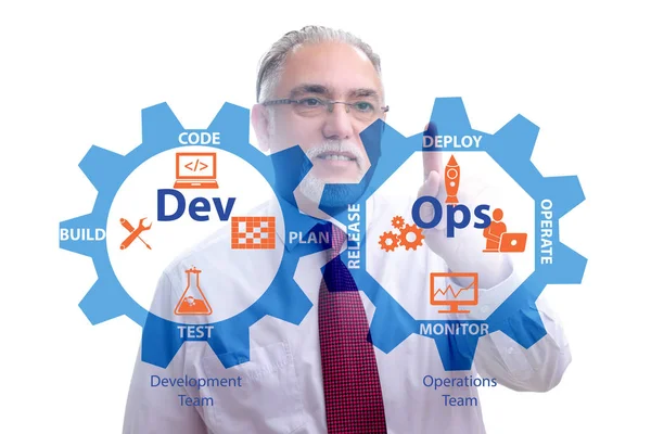 Desenvolvimento de software DevOps conceito de TI — Fotografia de Stock
