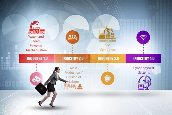 Concepto Industria 4.0 con varias etapas — Foto de Stock