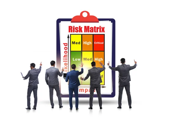 Riskmatriskoncept med påverkan och sannolikhet — Stockfoto