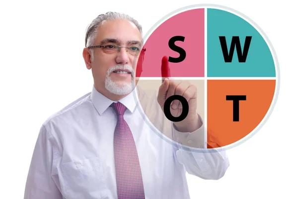 Konsep teknik SWOT untuk bisnis — Stok Foto