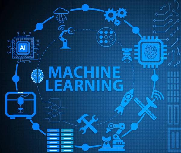 Machine learning computing concept of modern IT technology