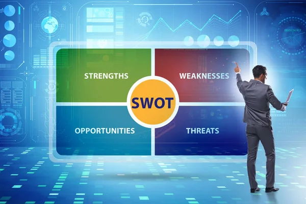 SWOT technique concept for business — Stock Photo, Image