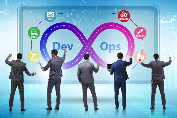 Devops software ontwikkeling Het concept — Stockfoto