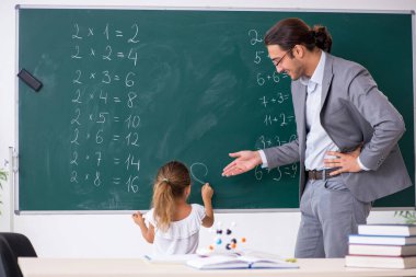 Öğretmenim ve genç kız sınıfta.