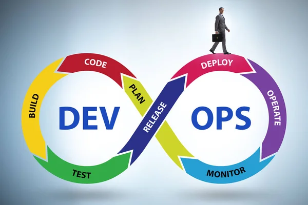 Desarrollo de software de DevOps Concepto de TI — Foto de Stock