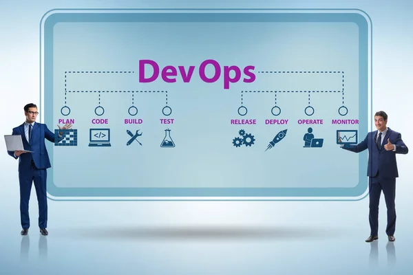 Desarrollo de software de DevOps Concepto de TI —  Fotos de Stock