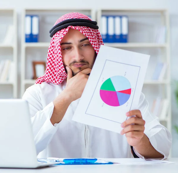 Άραβας επιχειρηματίας που εργάζεται στο γραφείο κάνει γραφική εργασία με ένα pi — Φωτογραφία Αρχείου