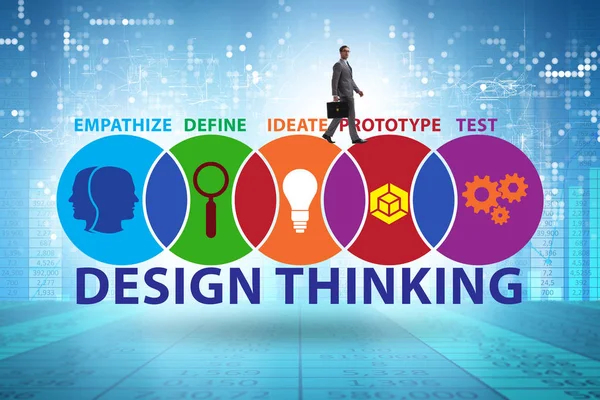 Design thinking concept in software development — 스톡 사진