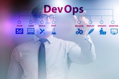 Yazılım geliştirme kavramını geliştirir