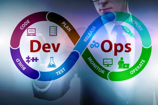 DevOps software development IT concept — Stock Photo, Image