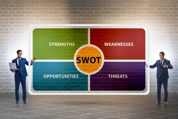 Концепція технології SWOT для бізнесу — стокове фото