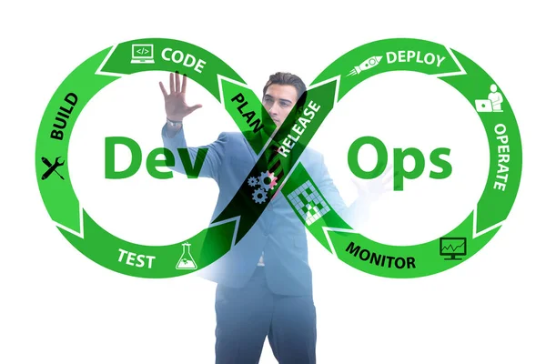 Desenvolvimento de software DevOps conceito de TI — Fotografia de Stock