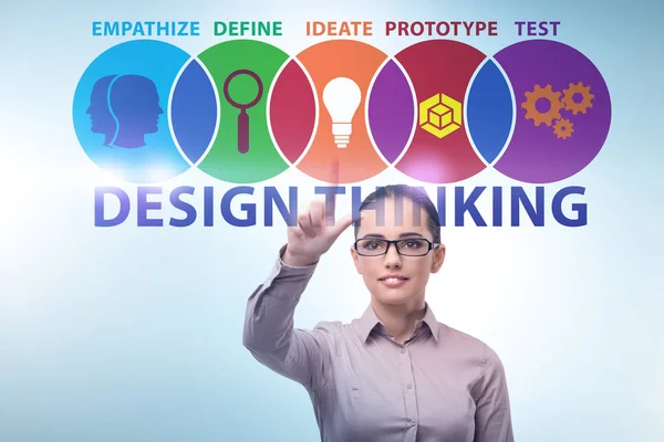 Design thinking concept in software development — 스톡 사진