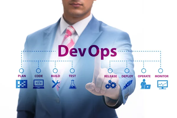 DevOps разработка программного обеспечения — стоковое фото