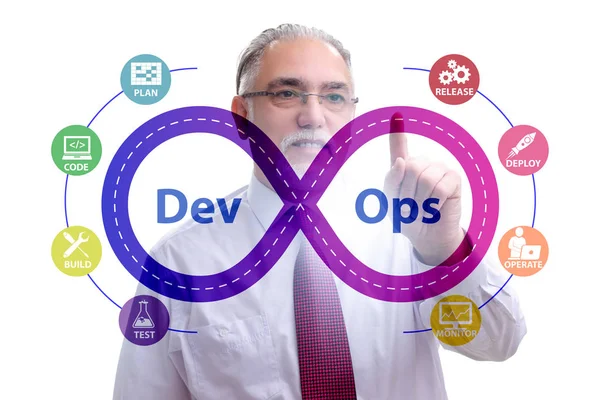 DevOps software development IT concept — Stock Photo, Image