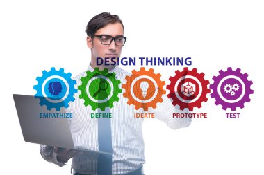 Design thinking concept in software development clipart