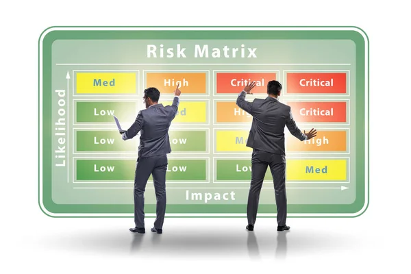 Riskmatriskoncept med påverkan och sannolikhet — Stockfoto