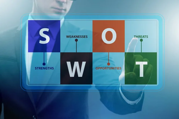 Swot techniek concept voor het bedrijfsleven — Stockfoto