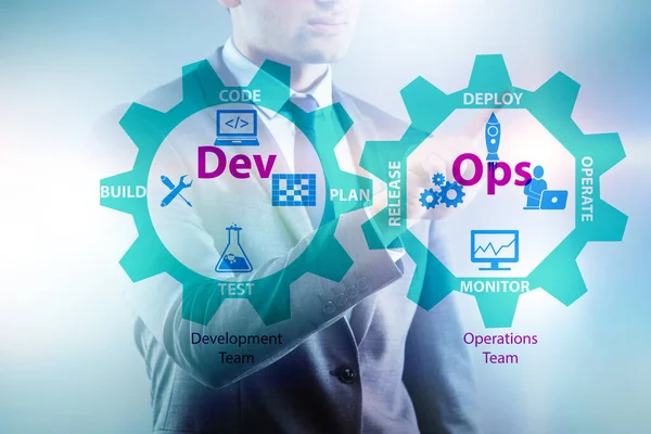 Devops software development It concept — Stock fotografie