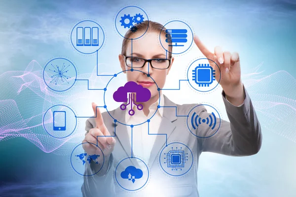 Cloud computing concept met vrouw op knoppen — Stockfoto