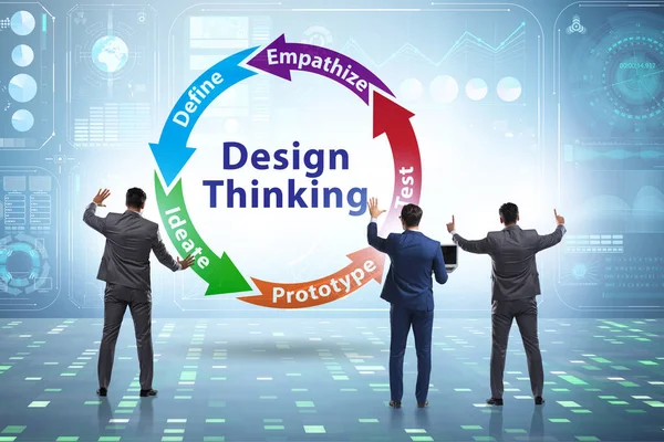 Design thinking concept in software development — 스톡 사진