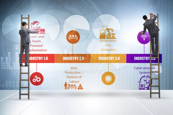 Concepto Industria 4.0 con varias etapas —  Fotos de Stock
