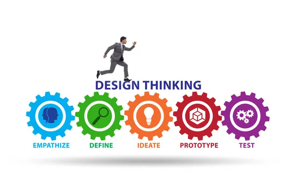 Design thinking concept in software development — Stock Photo, Image