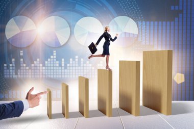 Domino etkisi ve rekabet konsepti