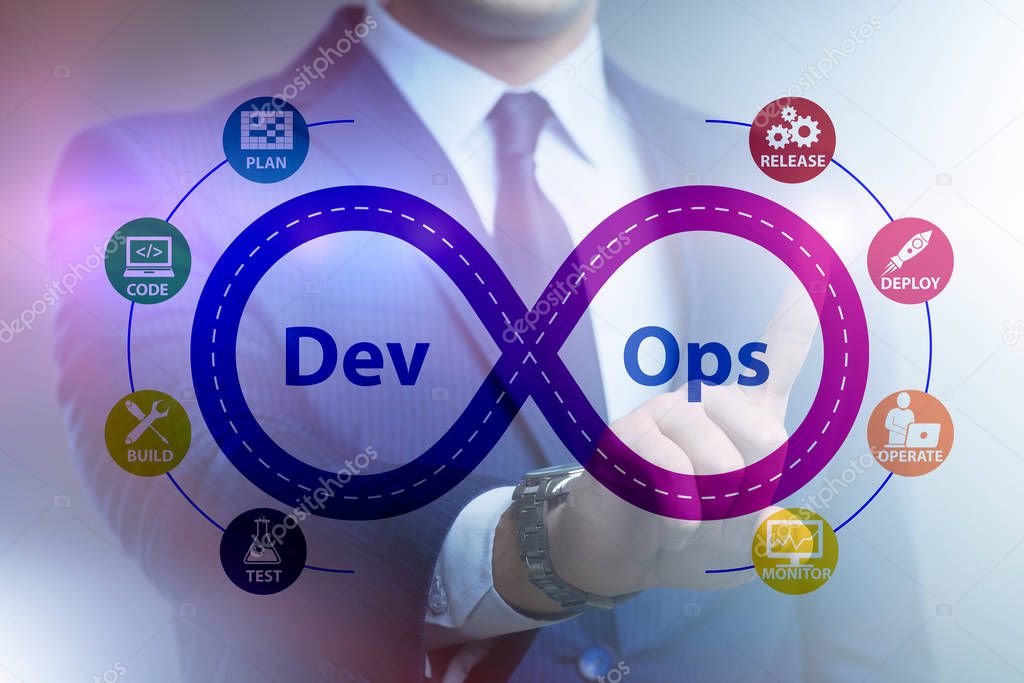 DevOps software development IT concept