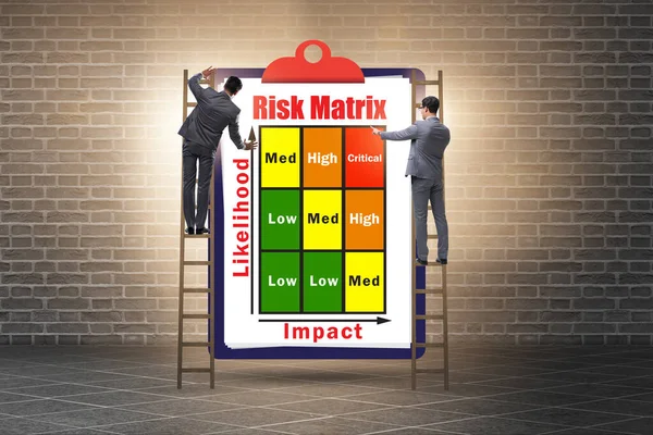 Concepto de matriz de riesgo con impacto y probabilidad —  Fotos de Stock