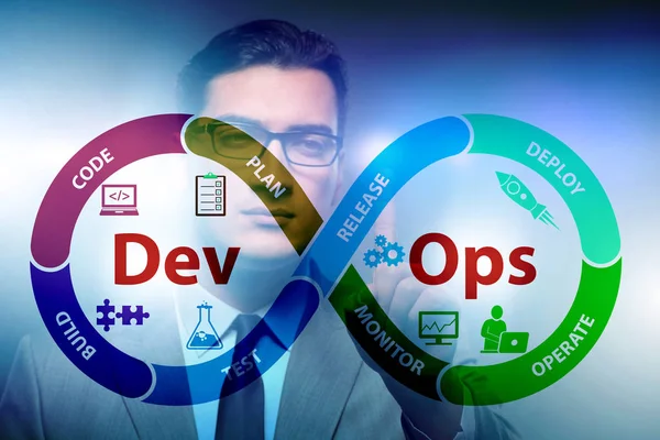 Розробка програмного забезпечення DevOps ІТ концепція — стокове фото