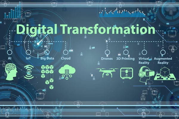 Koncepcja transformacji cyfrowej - renderowanie 3d — Zdjęcie stockowe