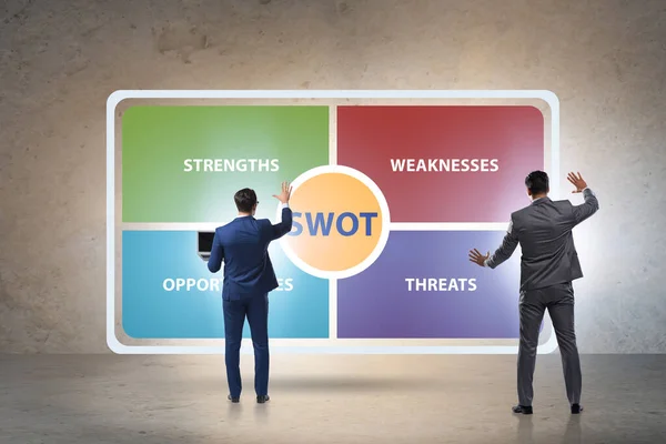 Swot techniek concept voor het bedrijfsleven — Stockfoto