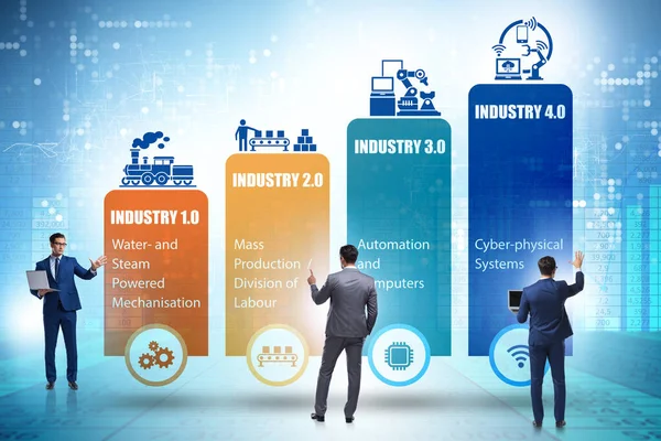 Concept Industrie 4.0 avec différentes étapes — Photo