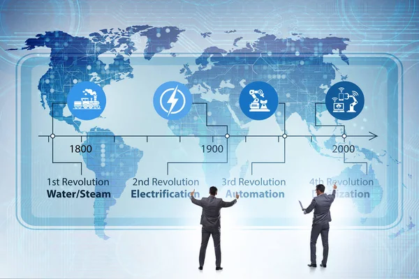 Concepto y etapas de desarrollo de la Industria 4.0 — Foto de Stock