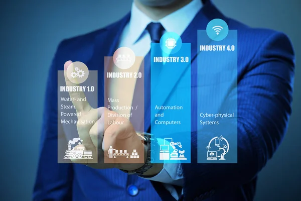 Industry 4.0 concept with various stages — 스톡 사진