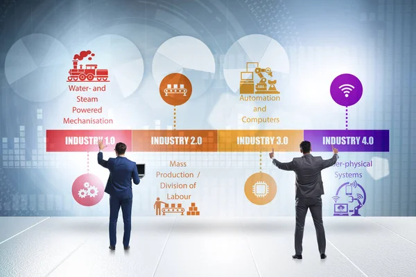 Concepto Industria 4.0 con varias etapas — Foto de Stock