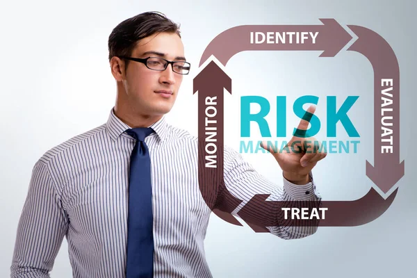 Concetto di gestione del rischio nelle imprese moderne — Foto Stock