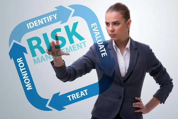 Концепция управления рисками в современном бизнесе — стоковое фото