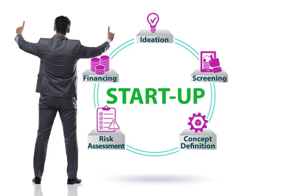 Concepto de start-up y emprendimiento — Foto de Stock