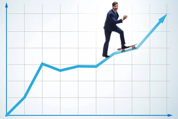 Businessman riding skateboard on financial graph — Stock Photo, Image
