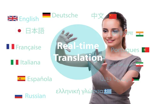 Concept de traduction en ligne depuis une langue étrangère — Photo