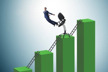 İş adamlarıyla işten çıkarma ve işten çıkarma kavramı